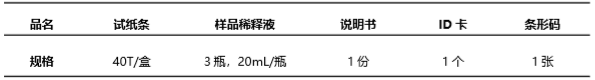 葉酸(VB9)熒光定量快速檢測試紙條產品組成 葉酸(VB9)熒光定量快速檢測試紙條產品組成