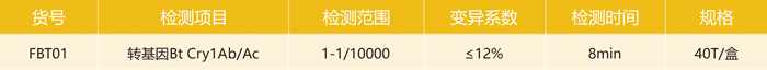 轉基因Bt Cry1Ab/Ac檢測卡參數(shù)