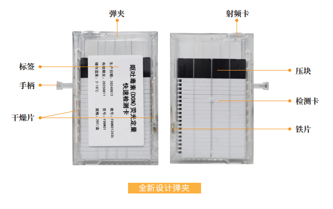 真菌毒素全自動檢測彈夾